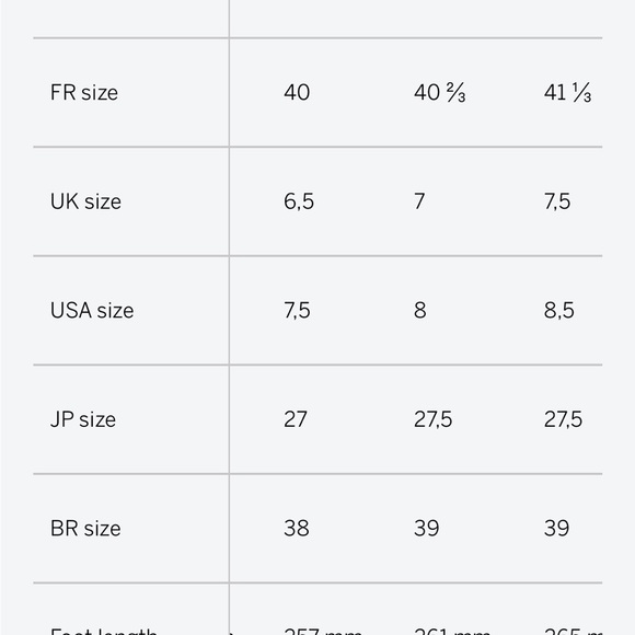 Prada Cloudbust Thunder Technical Fabric - Picture 6 of 9